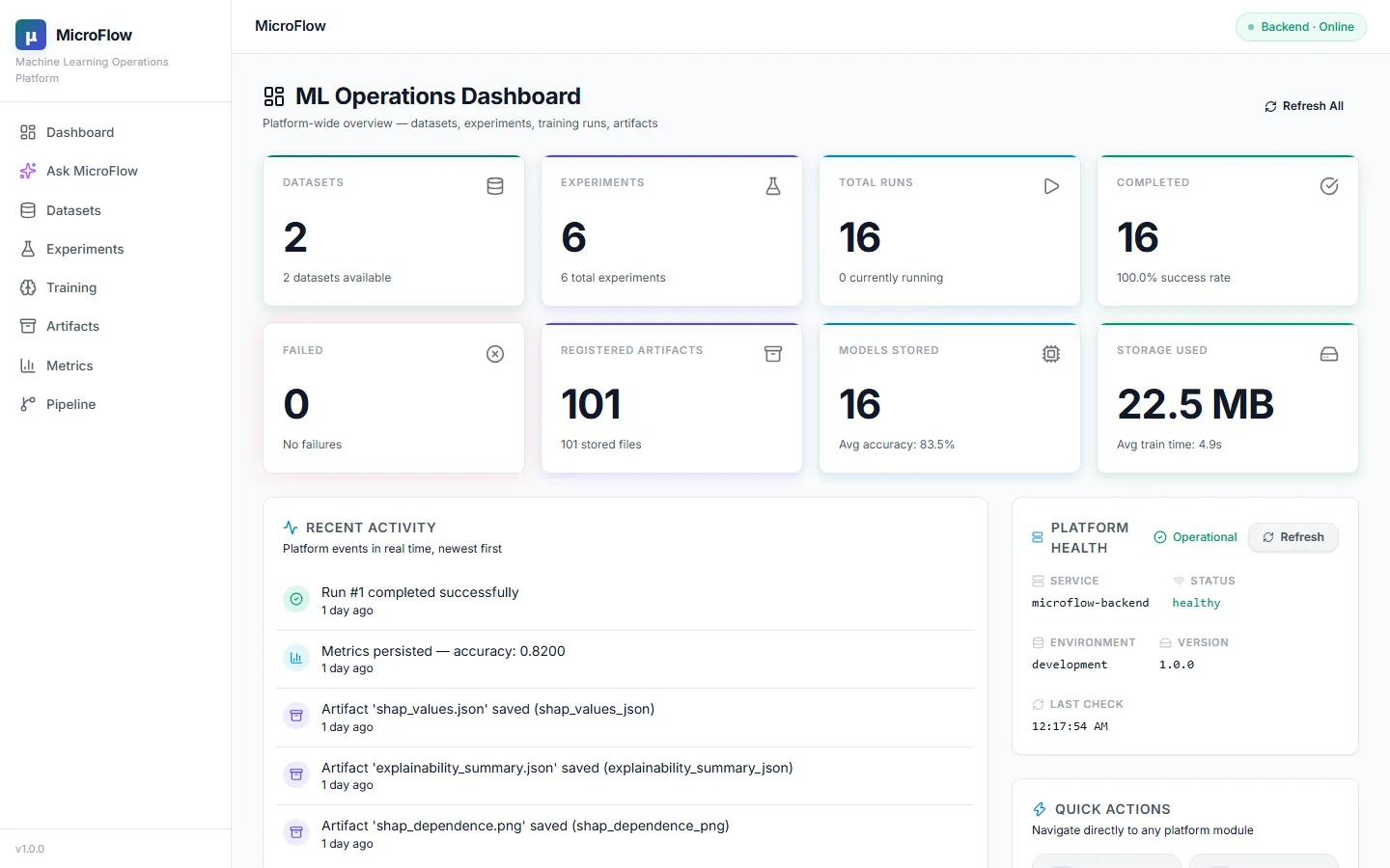 MicroFlow Dashboard