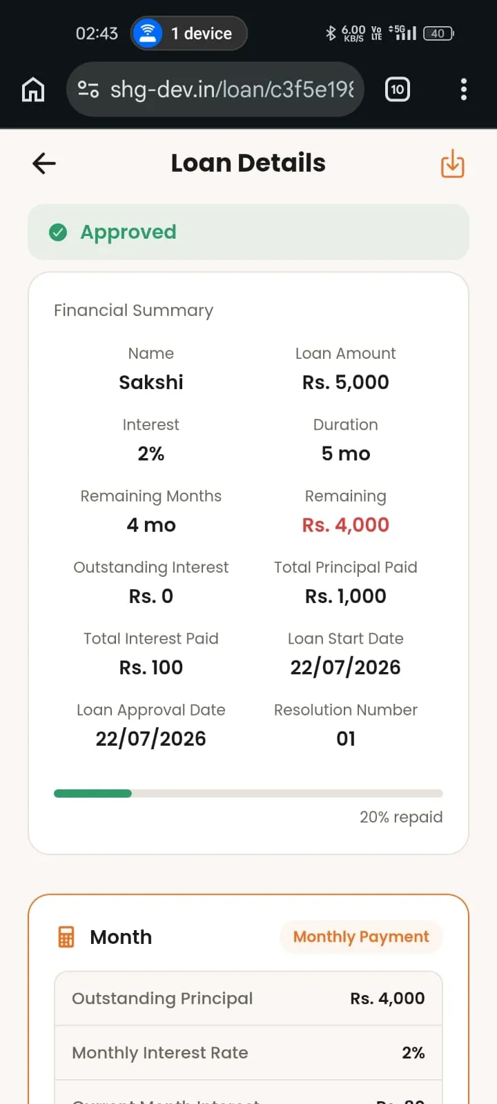 SHG Loan